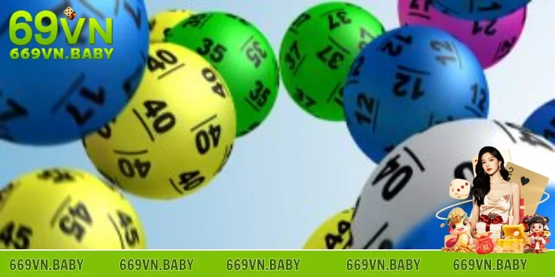 Khái niệm dàn đề 10 số