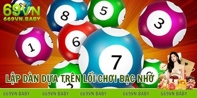 Lập dàn đề dựa trên lối chơi bạc nhớ